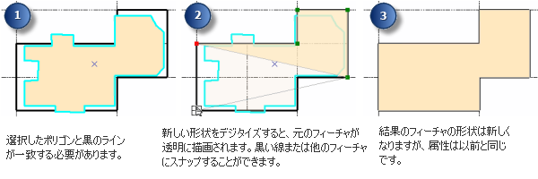 フィーチャのジオメトリをまったく新しい形状に置換する ヘルプ Arcgis For Desktop