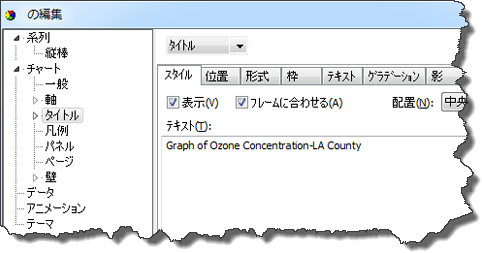 タイトルのテキストとスタイルの変更 ヘルプ Arcgis For Desktop