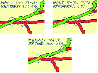 結合またはマージを使用せずに描画したシンボル (左)、結合を使用してマージを使用せずに描画したシンボル (右)、結合とマージを使用して描画したシンボル (下)