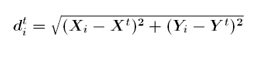 [地理的中間地点の算出 (Median Center)] ツールのアルゴリズムによって最小化される方程式