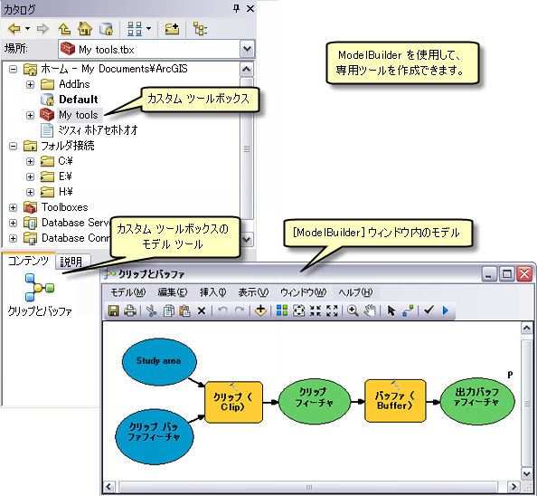 モデルを表示する ModelBuilder ウィンドウ