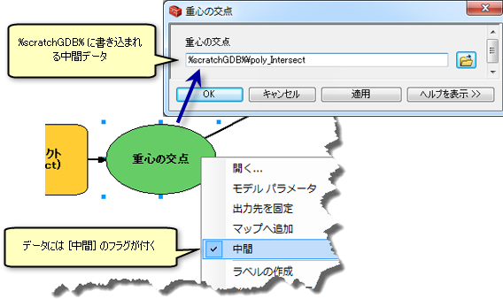 モデル内での %scratchGDB% の使用