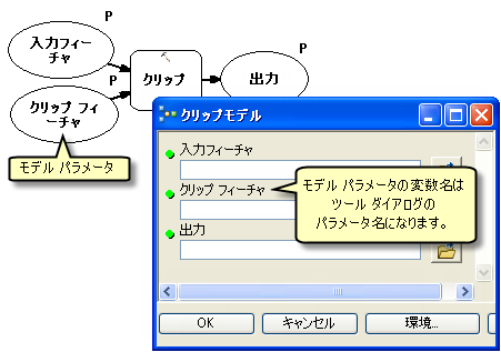 モデルの変数名を変更します