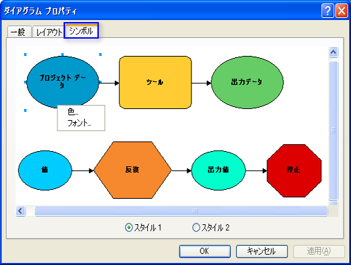 シンボル オプション