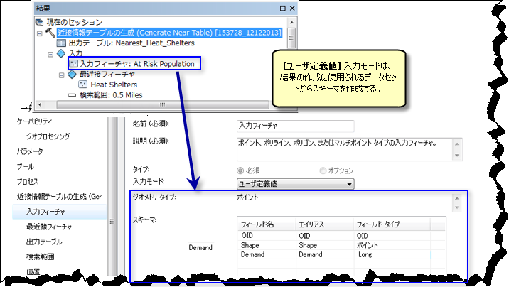 スキーマは結果の作成に使用されたフィーチャから派生します。