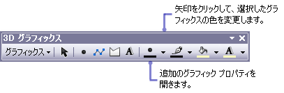 ArcScene の [3D グラフィックス] ツールバー。選択したグラフィックス エレメントの色を変更するには、各エレメントのプロパティ ボタンの横のドロップダウン矢印をクリックします。