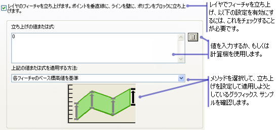 ArcScene [レイヤー プロパティ] ダイアログ ボックスの [立ち上げ] タブを使用したレイヤー内のフィーチャの立ち上げ