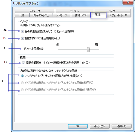 ArcGlobe のデフォルトのパフォーマンスを最適化するための圧縮設定