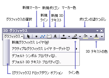 [3D グラフィックス] ツールバー