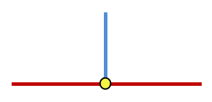 Example of valency based on specific attribute values