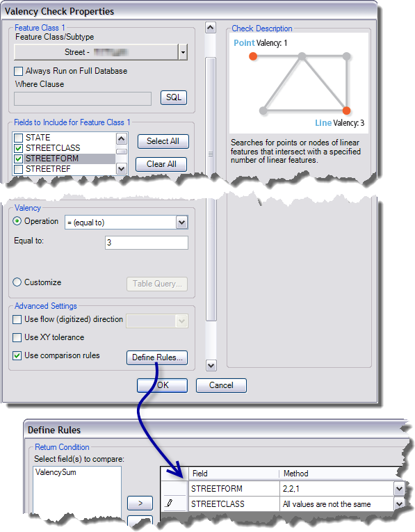 Example of a set of values that should be present on features that are all connected to the same point