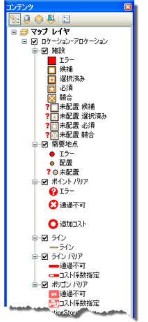 6 つのフィーチャ レイヤーのデフォルト シンボルとともに [コンテンツ] ウィンドウに表示されているロケーション-アロケーション解析レイヤー