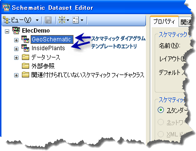 スケマティック データセット エディターのツリー ビューのメイン エントリ