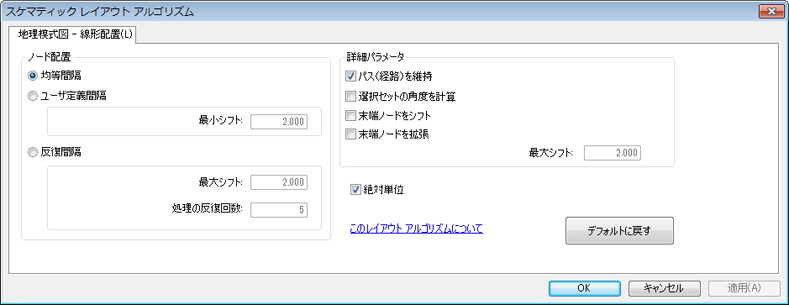 地理模式図 線形配置レイアウト アルゴリズムのプロパティ ヘルプ Arcgis Desktop