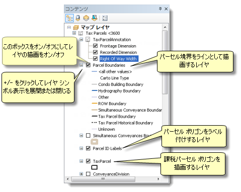 マップでのレイヤの操作