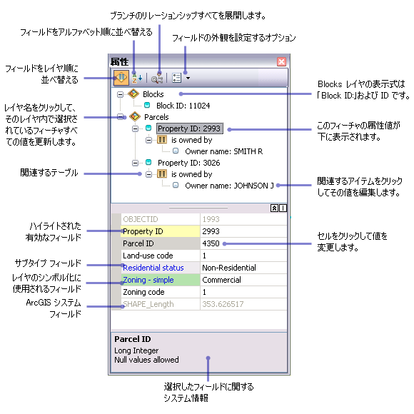 属性ウィンドウ