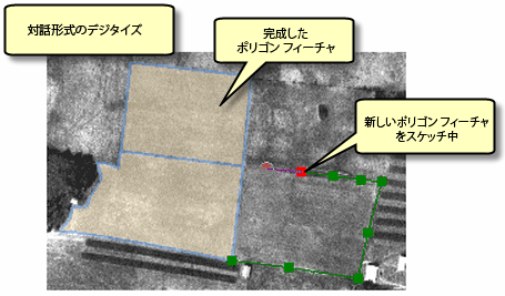 対話形式のデジタイズ