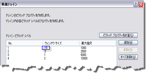 ピラミッド レベルの指定