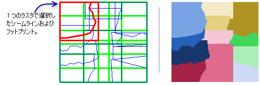 [シームライン] の図