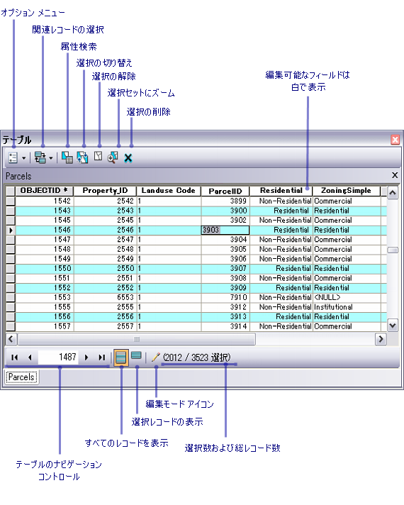 ArcGIS でテーブル ウィンドウを使用する