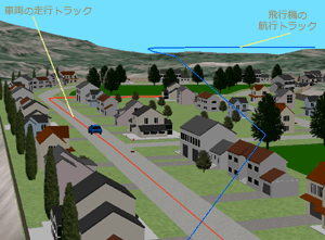 仮想風景の中の移動