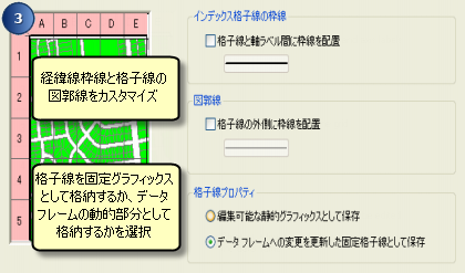 格子線と経緯線ウィザード - インデックス格子線の作成