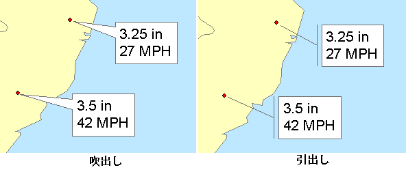 バルーン吹出しと引出し