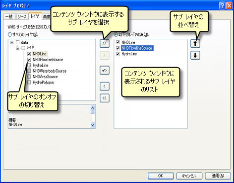 WMS サービスの [レイヤー] タブ