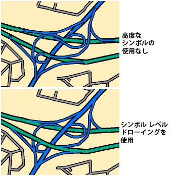 シンボル レベル ドローイングによる接続の表現