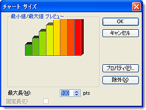 チャートのバー サイズの設定