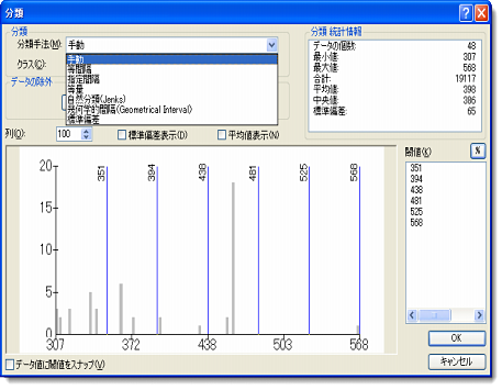 分類方法のオプション