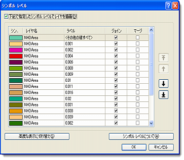 すべてのシンボルを結合に設定