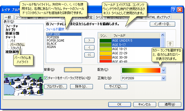 棒グラフ (バー/カラム チャート) マップのプロパティの設定用メニュー