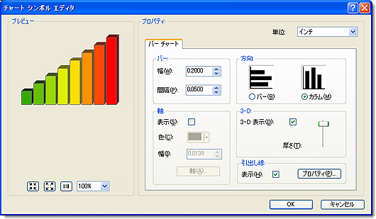 チャート シンボル エディター