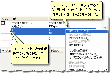 カテゴリの結合