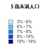 自然分類凡例