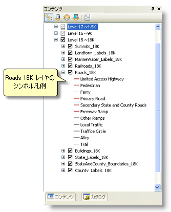 [コンテンツ] ウィンドウに表示された道路レイヤーに対するシンボルの凡例