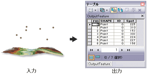 Surface Spot illustration