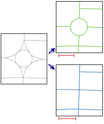 The Collapse Road Detail tool uses a collapse distance (shown in red) to remove small interruptions in a road network