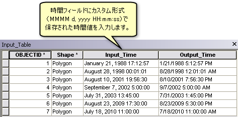 文字列または時間値を含む数値のフィールドを日付フィールドへ変換