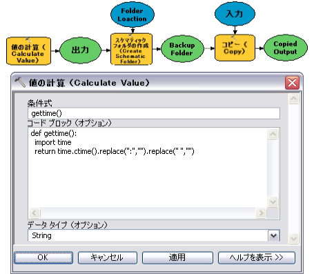 Python の time モジュールの例