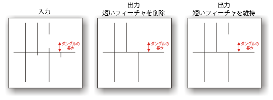 Trim Line illustration