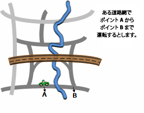 ネットワーク空間ウェイトの生成 (Generate Network Spatial Weights) の図