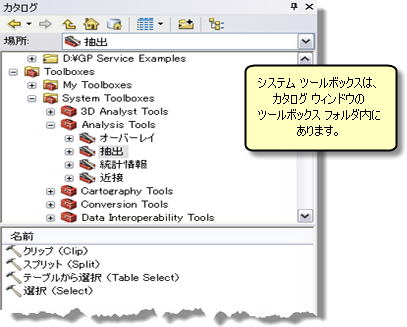 カタログ ツリー内の [ツールボックス] ノード