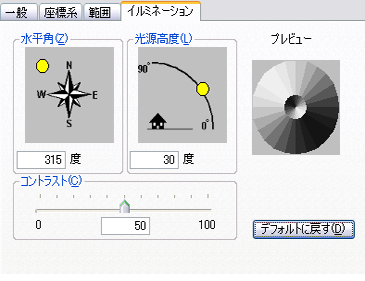 光源の位置とコントラストを指定して、ArcScene の照明ルールを設定