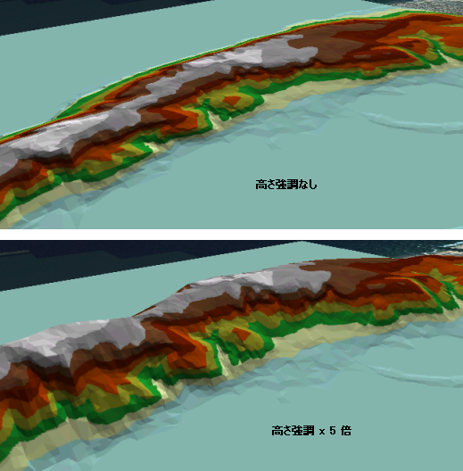 TIN サーフェスに適用された高さ強調