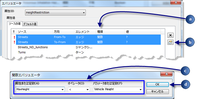 関数エバリュエーターによって車高制限が車両の車高より低い道路が制限される例