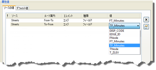 ソース フィーチャを To-From 方向にデジタイズした、道路のフィールド エバリュエーター