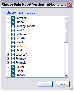 Choose Product Class Tables to Edit dialog box