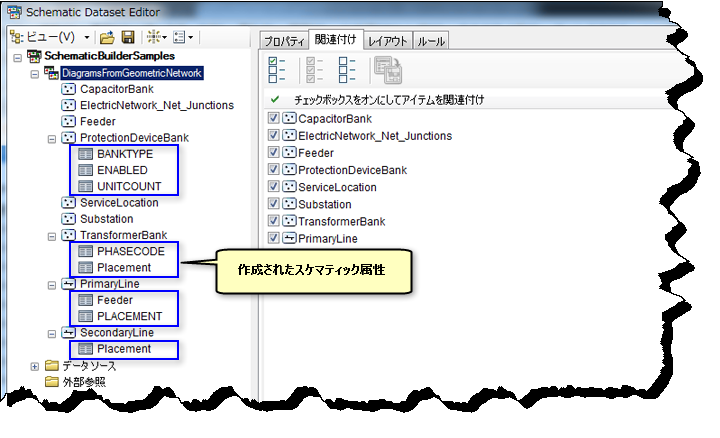 作成されたスケマティック属性